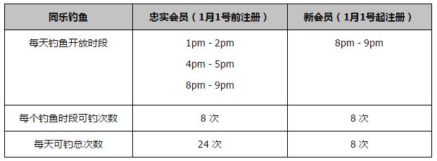 喷鼻港高级警司罗聪天触犯贪污条例，被迫逃往美国，其子罗宾在港夺得黑帮名册，赶往 美邦交给聪天，但愿能洗脱父贪污的罪名，黑帮杀手亚健、小文追踪至美国……